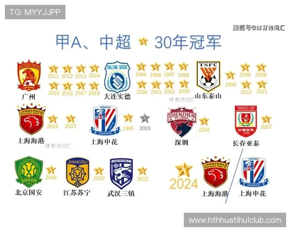 上海申花队今年肯定无缘中超冠军，但上海海港队更惨_2